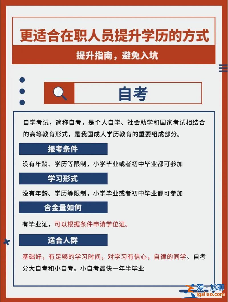在職人士提升學歷的首選(在職人員怎樣提升學歷)？