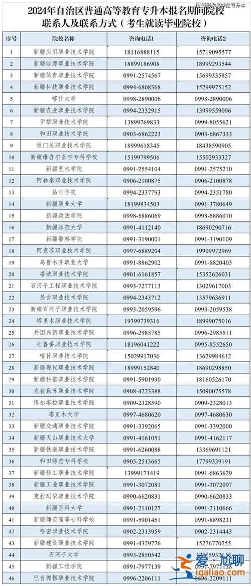 中職提升學(xué)歷考試報名時間，2024年春季中專征兵報名時間？