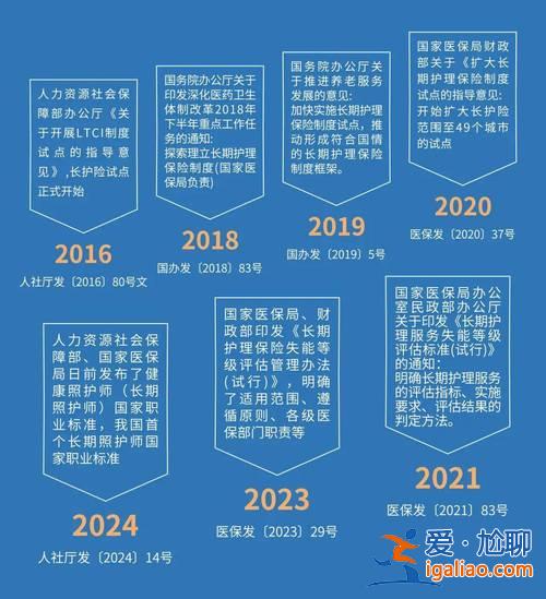 深圳市升學(xué)教育 2024深圳升學(xué)制度？