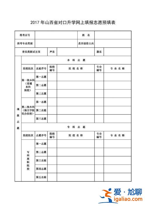 對口升學報考？對口高考志愿填報指南？