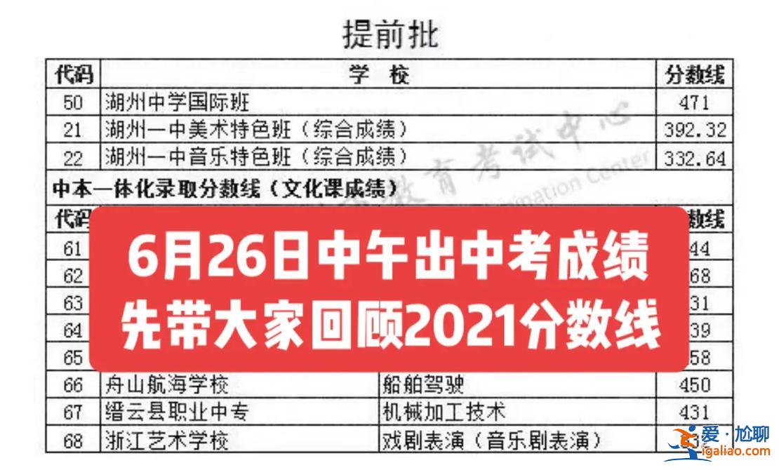 湖州中學(xué)中考升學(xué)率多少，湖州一中升學(xué)率如何？