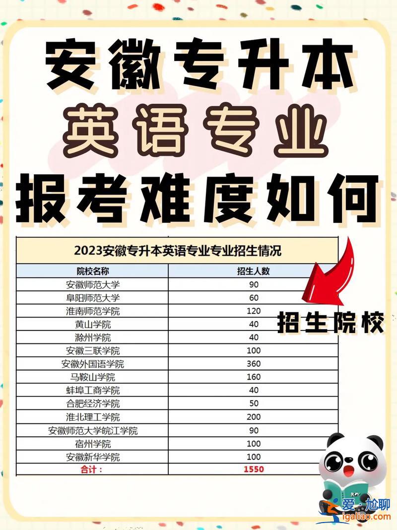 安徽專升本英語 專升本的英語難不難度跟四級差多少安徽的？