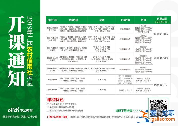 提升學歷可以考銀行嗎，考完銀行再報考農信社，有優勢嗎？