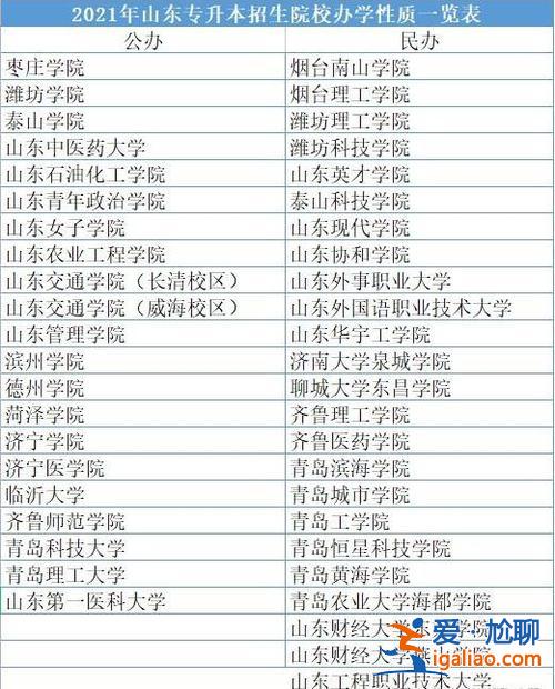 山東專升本大學(xué)(山東的專升本學(xué)校的排名是怎樣的)？
