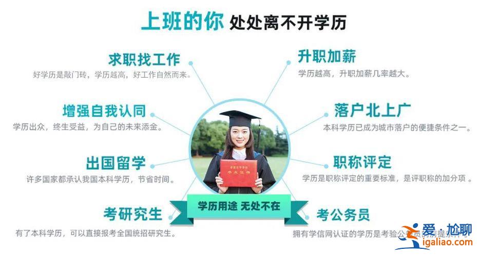 工作提升學歷？已經畢業在工作，想提升學歷，大家都是怎么提升？