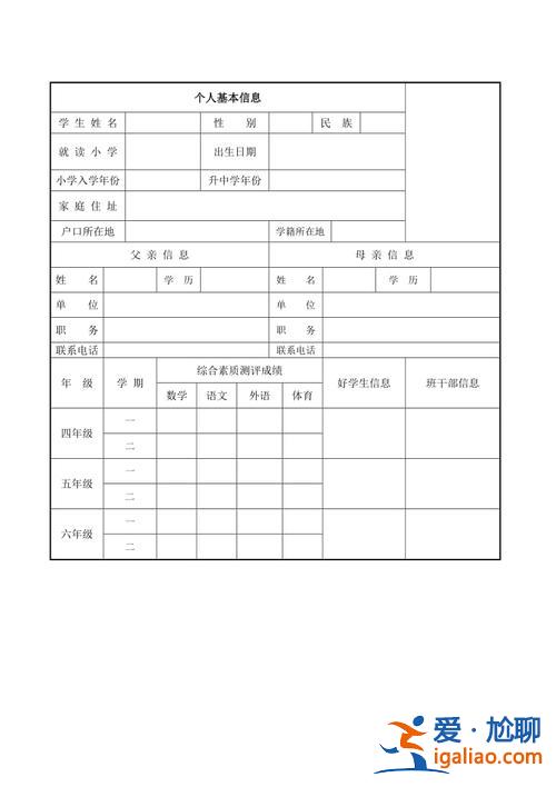 升學(xué)簡歷表格 求升學(xué)的吉祥表怎么寫？