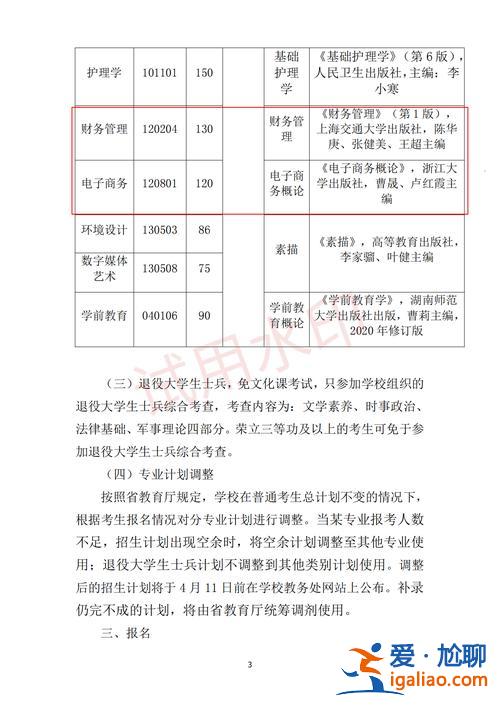 專升本簡章，河北專升本招生簡章2024？
