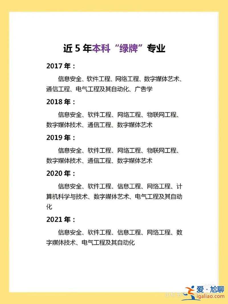 升學教育貼吧，升學教育靠譜么？