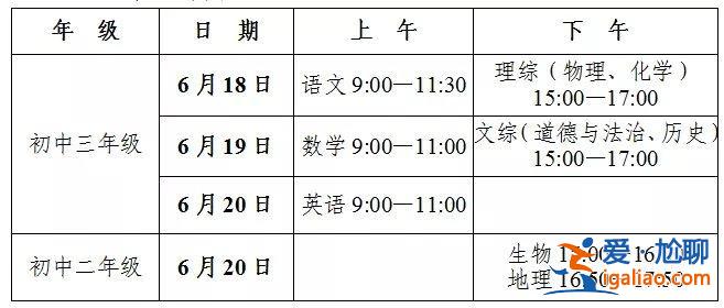 長沙市初中升學通知時間？長沙中考要全省統一嗎？