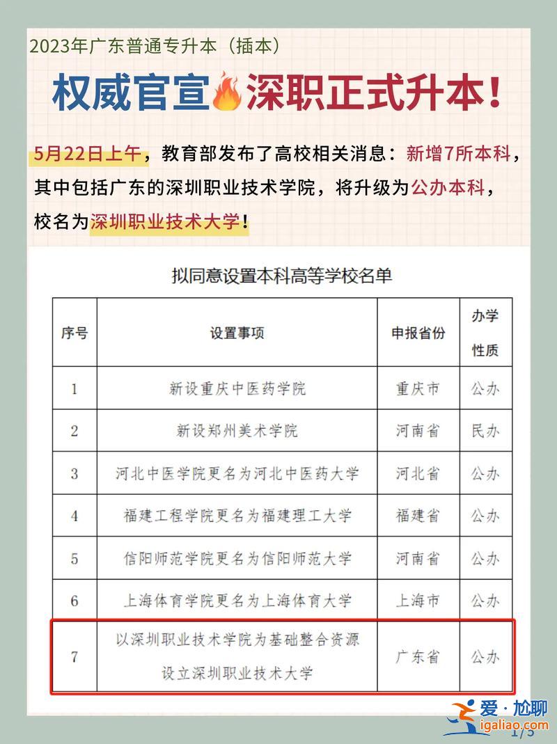 深圳 專升本？深職院如何專升本？