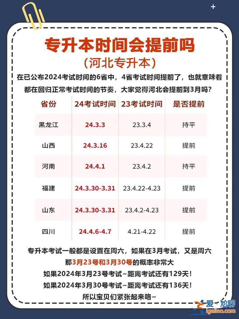 專升本幾月？專升本每年幾月份？