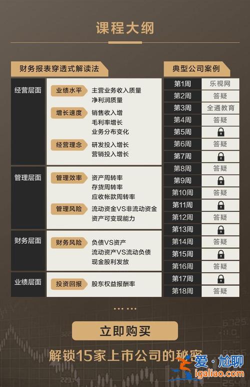 價(jià)值提升學(xué)院(如何理解價(jià)值投資)？