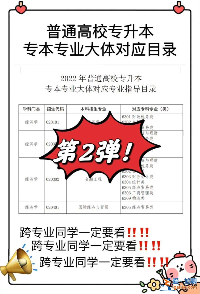 專升本 跨專業 專接本跨專業什么專業好接？