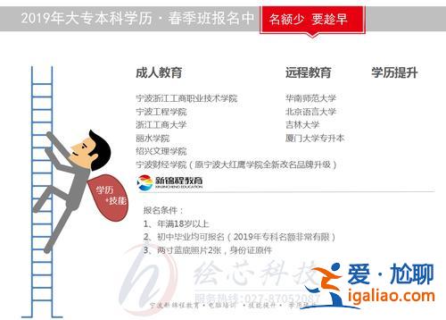 遠程提升學歷？遠程教育，國家承認學歷嗎？