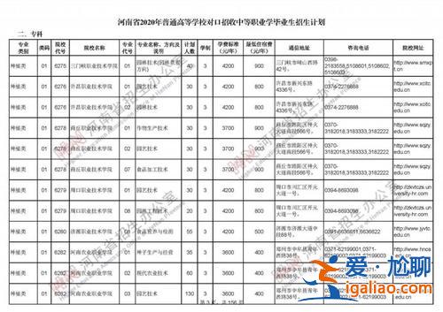 計算機專業(yè)能升學嗎 計算機專業(yè)對口升學有哪些大學？