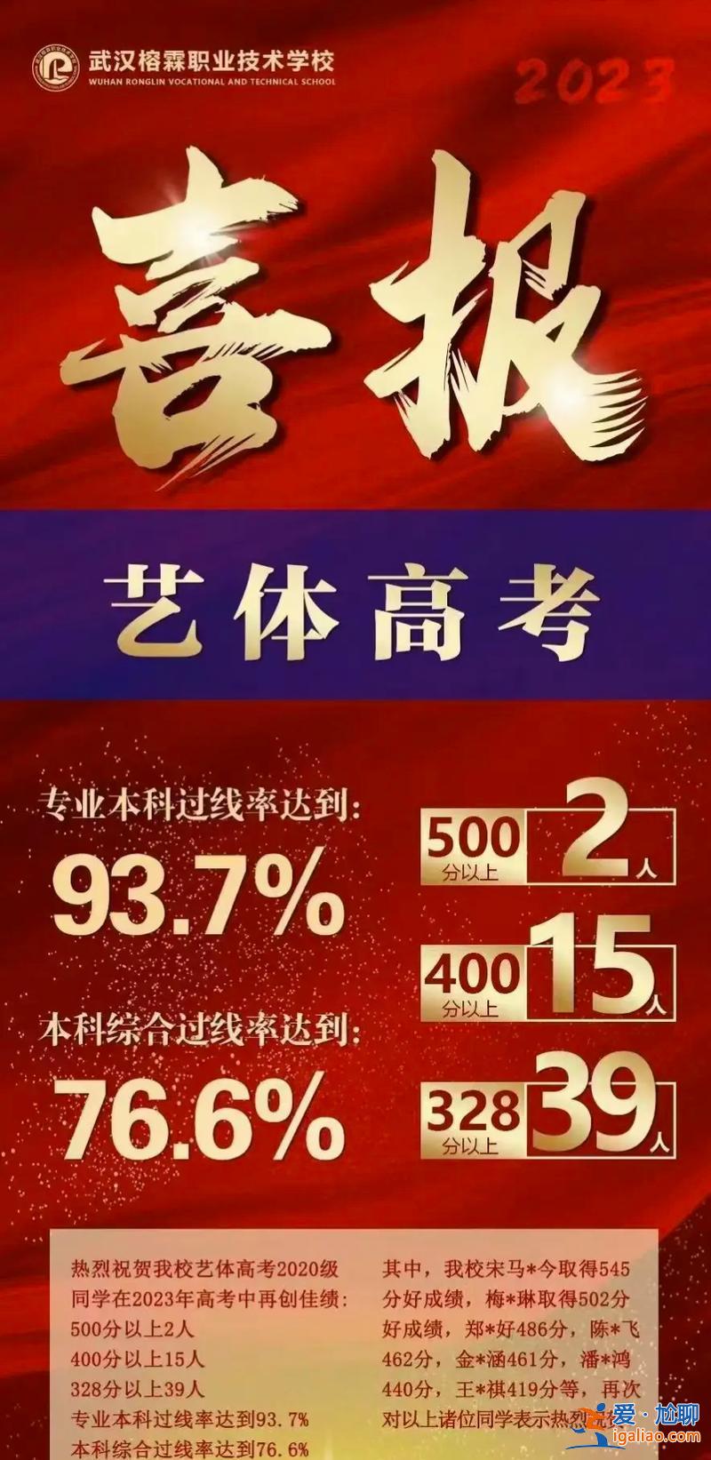 中職升學網(升學中職網靠譜)？