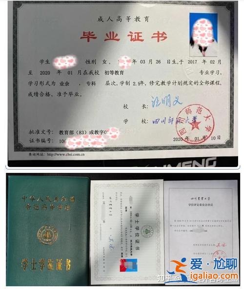 函授 專升本 函授專升本是什么意思？