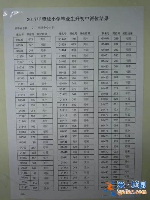 東莞升學教育(東莞升學搖號從哪一年開始)？