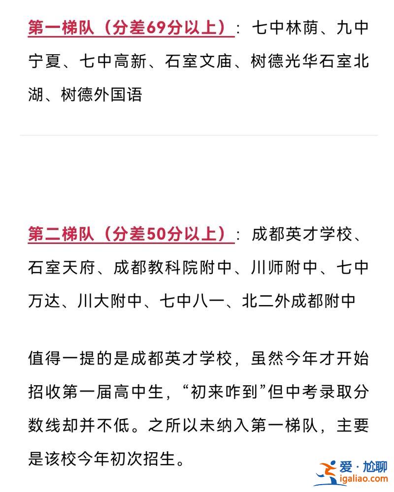 樹德中學三校區升學率，成都樹德中學東馬棚街升學率？