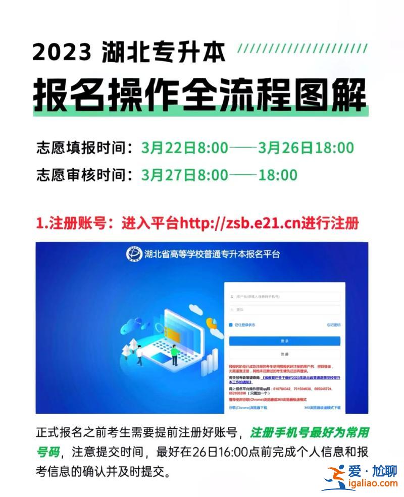 報名專升本(專升本入口怎么從官網上進去)？