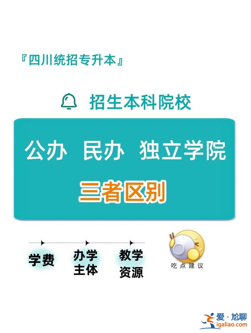 專升本專升本(專升本有沒有必要專升本和高考上的本科有哪些區別)？