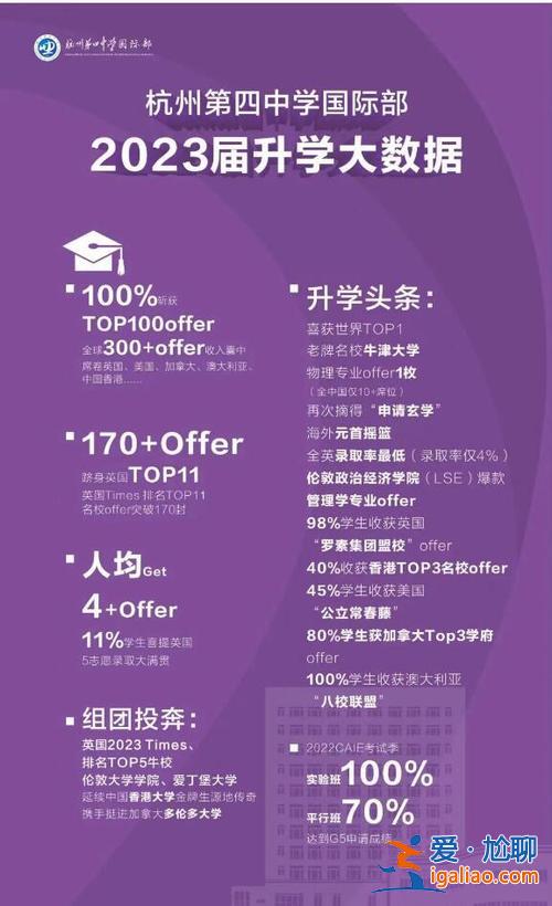 杭四中的浙大升學(xué)率，杭四中是重點高中嗎？