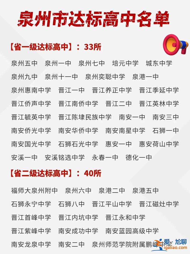 泉州中學(xué)文科升學(xué)率 泉州七中升學(xué)率？
