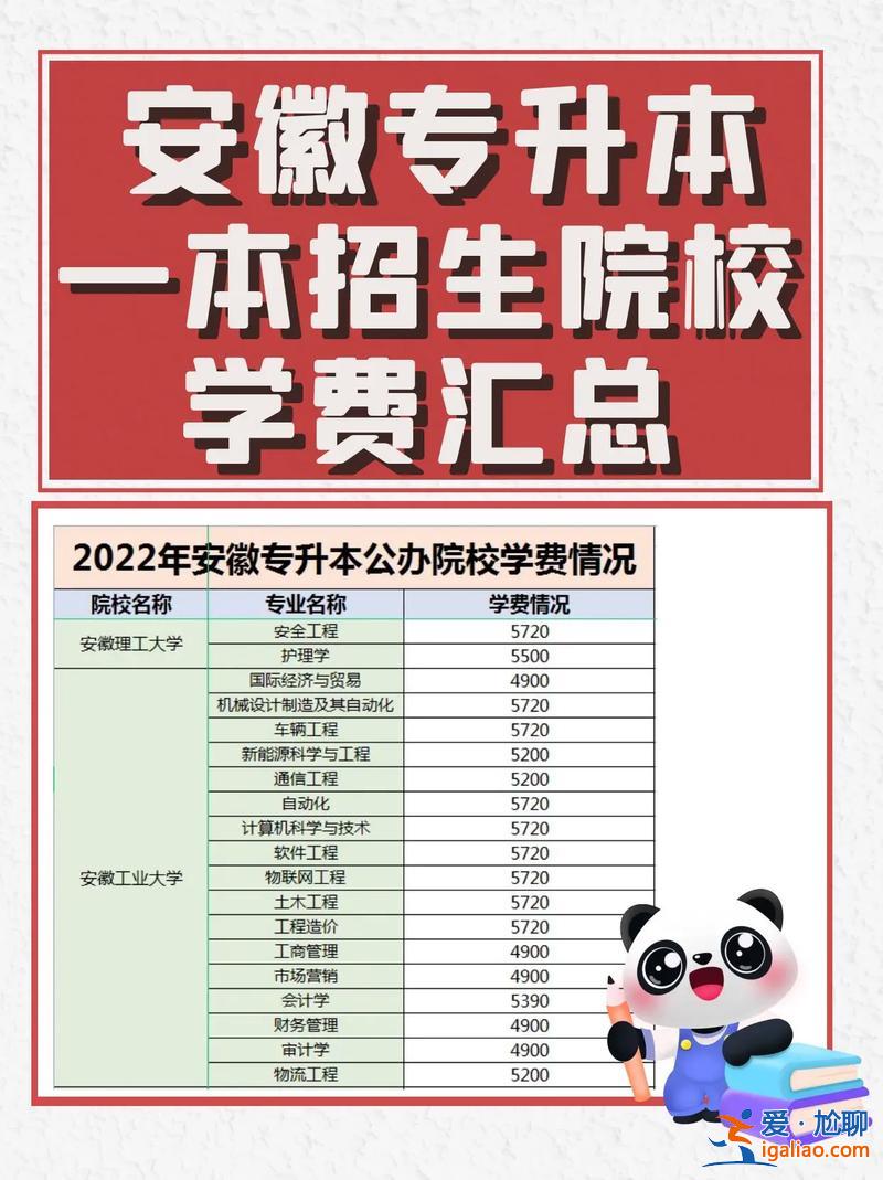 專升本一年學費多少？專升本后的學費是多少是和高考上來的本科學費一樣多嗎？