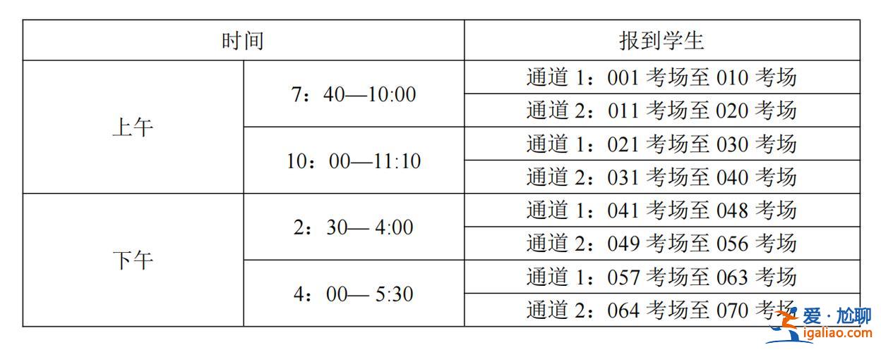 德州二中歷年升學率，2024年德州各高中錄取情況？