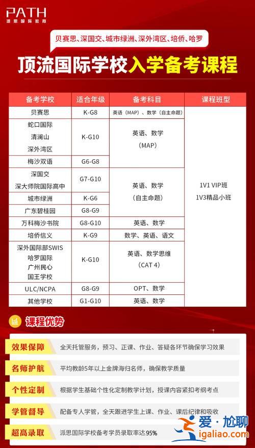 杭州深圳中考升學率排名 杭州和深圳哪個城市好？