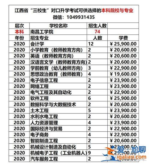 對口升學能選擇其他專業嗎 職高對口升學大學里可以換專業嗎？