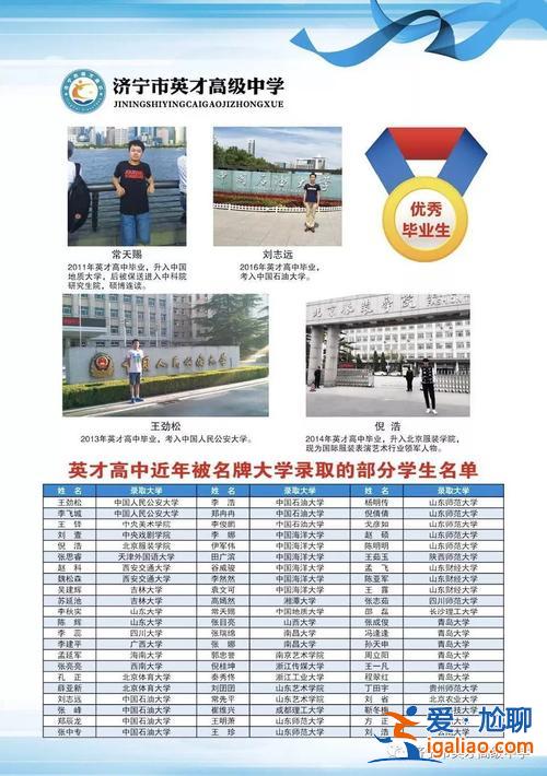 2020年英才高考升學率？濟寧英才高中升學率？