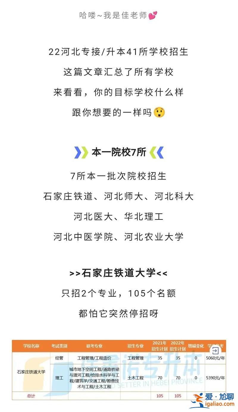 石家莊專升本機構？石家莊有專本連讀學校嗎？