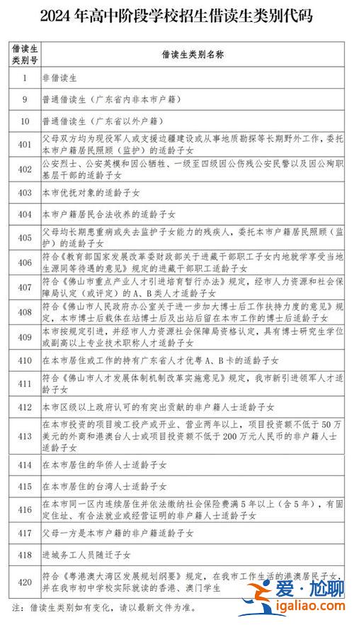 初中學(xué)歷提升學(xué)歷報(bào)名時(shí)間 2024年小學(xué)升初中什么時(shí)候報(bào)名？