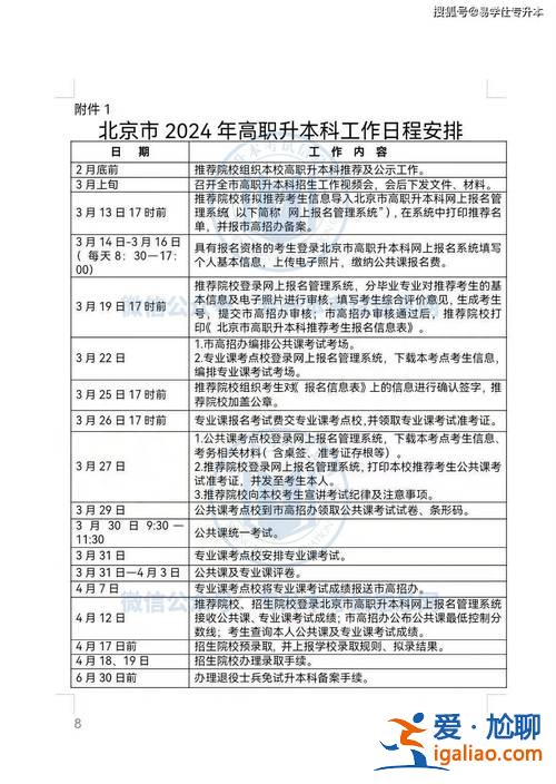 統(tǒng)招專升本錄取時間？2024統(tǒng)招專升本錄取時間？