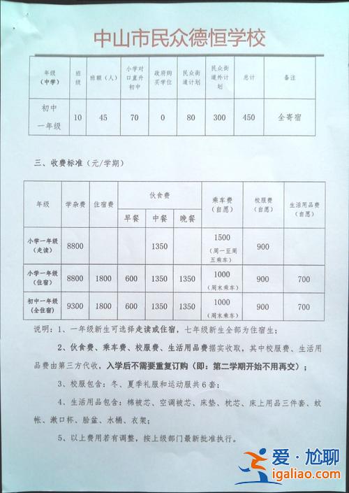 中山德恒升學(xué)率情況，中山德恒學(xué)校高考升學(xué)率怎么樣？