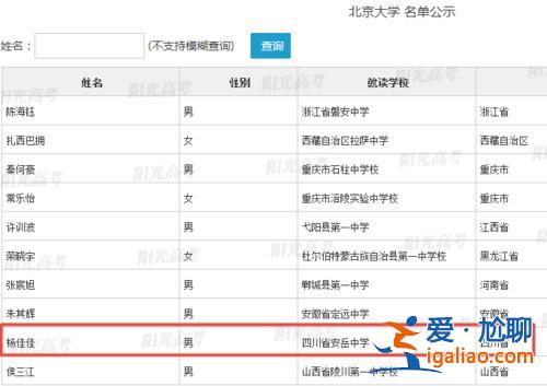 安岳市初中升學率排名(安岳中學是國家重點中學嗎)？