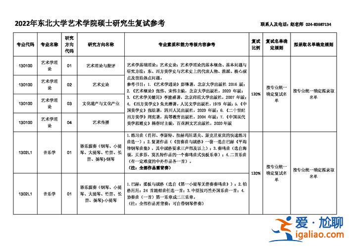 考研成功升學檔案怎么填(在職考研檔案如何填寫)？
