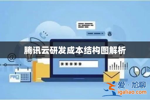 騰訊云研發成本結構圖解析? 騰訊云研發成本結構圖解析?