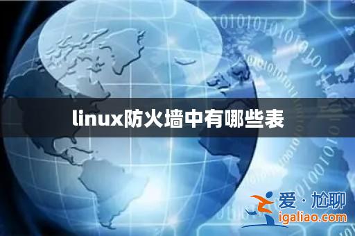 linux防火墻中有哪些表？