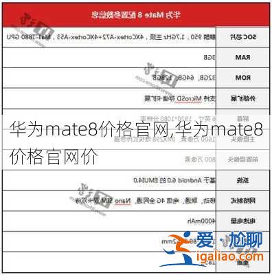 華為mate8價格官网,華為mate8價格官网價？