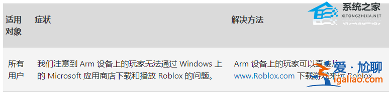 微軟發(fā)布Win11 24H2十月更新補丁KB5044284！附完整更新日志？