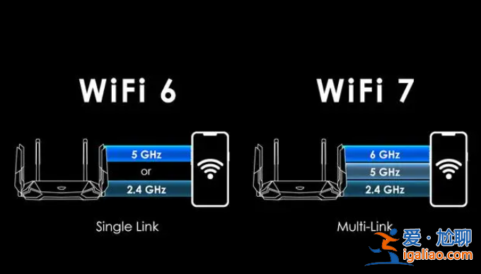 微軟最新發布 Windows 11 24H2 正式版,已可下載安裝? 微軟最新發布 Windows 11 24H2 正式版,已可下載安裝?