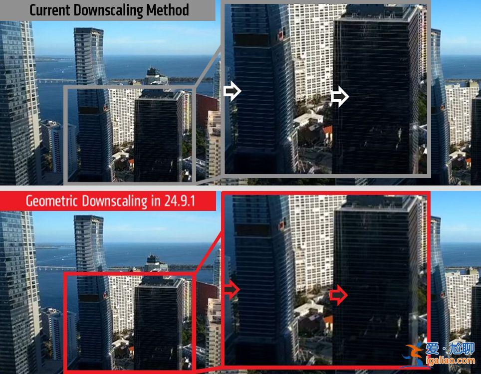 AMD發(fā)布十月最新驅(qū)動(dòng)24.9.1!集成AFMF 2技術(shù)? AMD發(fā)布十月最新驅(qū)動(dòng)24.9.1!集成AFMF 2技術(shù)?