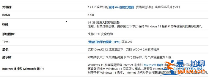 Win11那么卡怎么辦的解決方法? Win11那么卡怎么辦的解決方法?