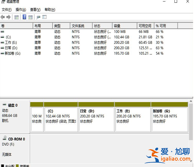 windows11系統(tǒng)磁盤分區(qū)的步驟? windows11系統(tǒng)磁盤分區(qū)的步驟?