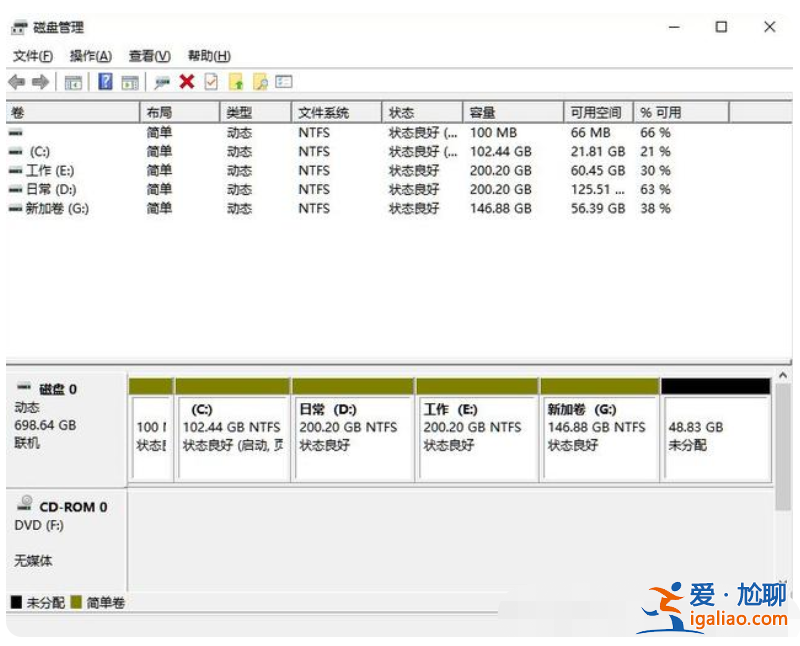 win11磁盤劃分分區(qū)的方法? win11磁盤劃分分區(qū)的方法?