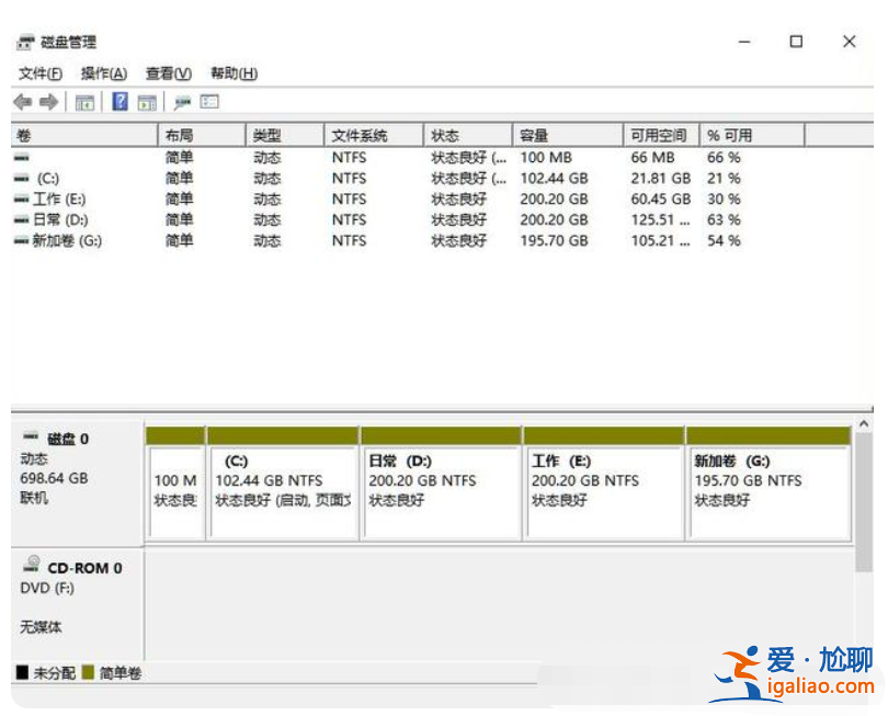 win11磁盤劃分分區(qū)的方法? win11磁盤劃分分區(qū)的方法?