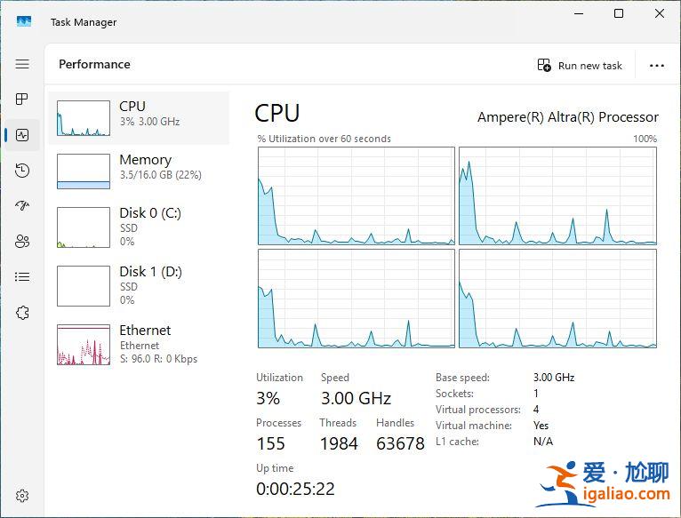 無需購買 Windows 11 AI+ PC,微軟力邀開發者探索 Arm 未來? 無需購買 Windows 11 AI+ PC,微軟力邀開發者探索 Arm 未來?