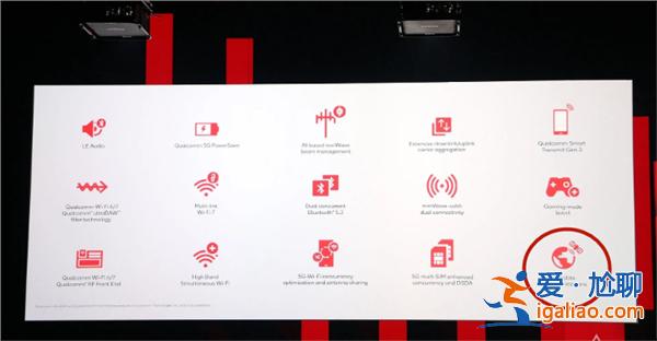 不稀罕了！高通宣布小米等將支持衛星通信：安卓集體捅破天？